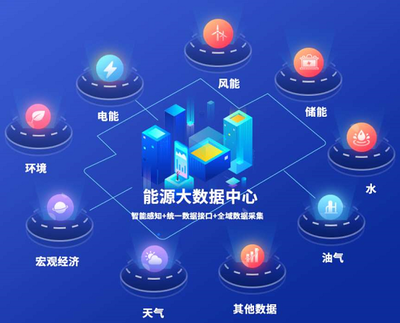 數字“新基建”熱潮下 多省開建能源大數據中心 大數據服務